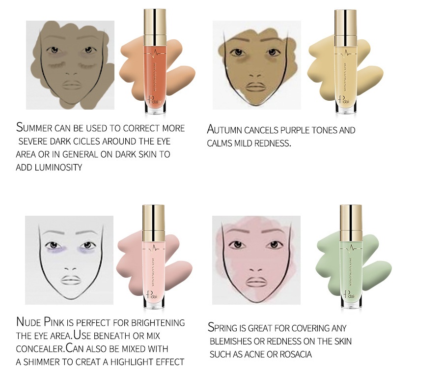 Professional Moisturizer Face Base Makeup Long Lasting Convenient Concealer Makeup Cosmetic Concealer